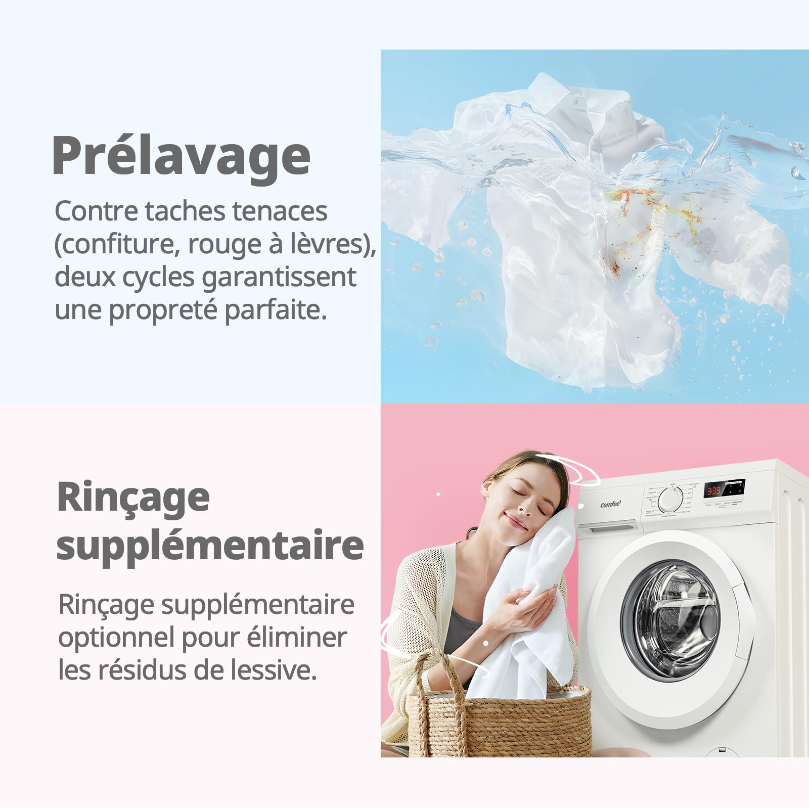 Lave-linge frontal 8KG, Classe énergétique A, Moteur BLDC 1400 tr-min, 15 Programmes, Prélavage, Blanc [Classe énergétique A]