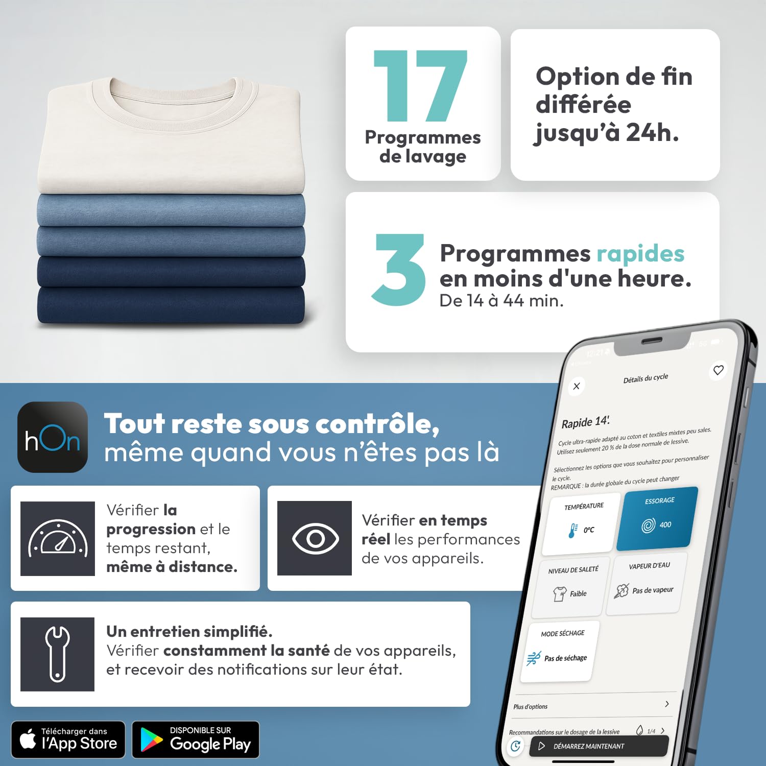 Lave-linge Top Chargement par le dessus 8 kg - 1200 trs/min - Classe B - Connecté Wi-Fi - Blanc